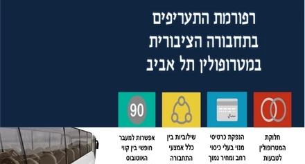 רפורמת התעריפים בתחבורה ציבורית