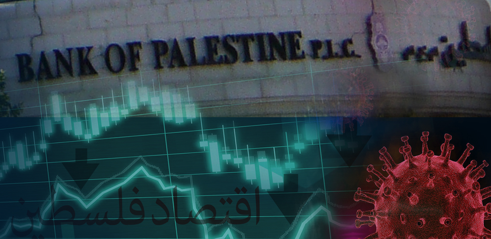 Bank of Palestine